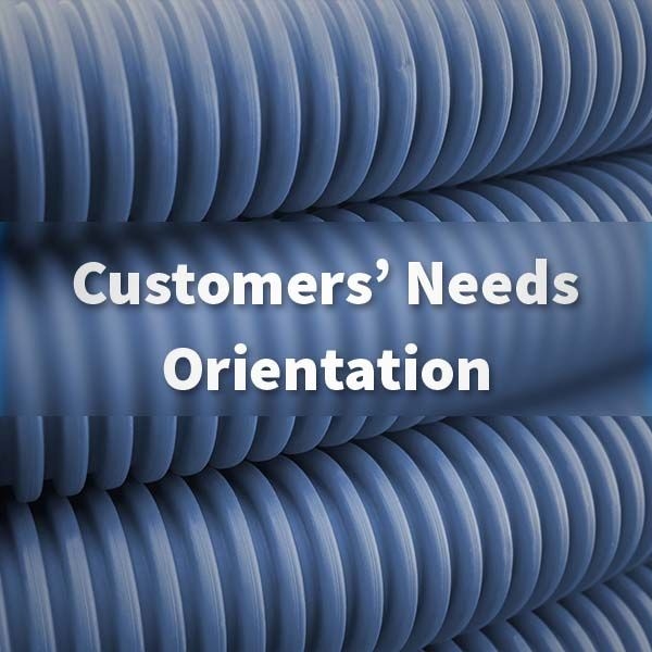 Customers’ Needs Orientation